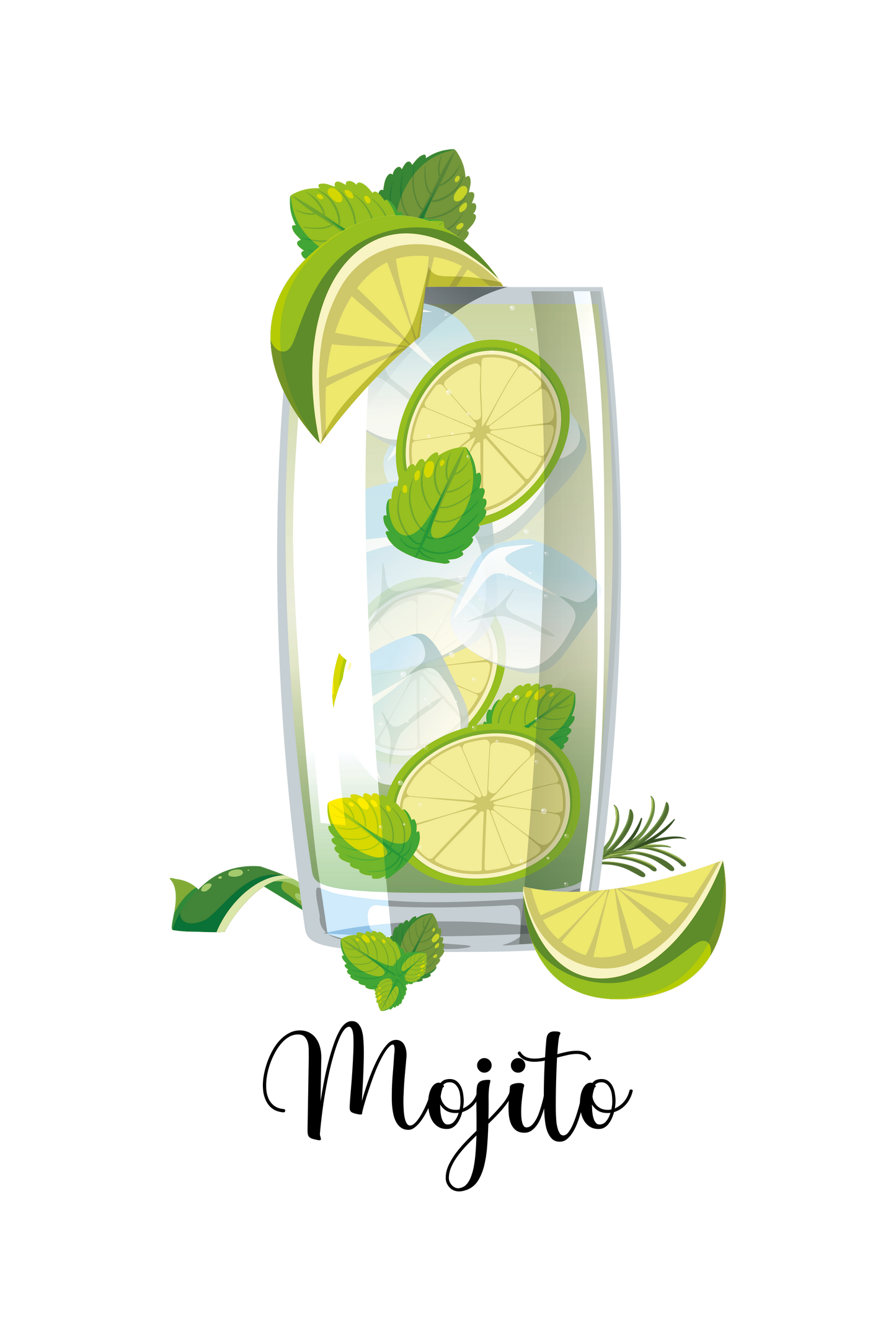Mojito - Café-Teller