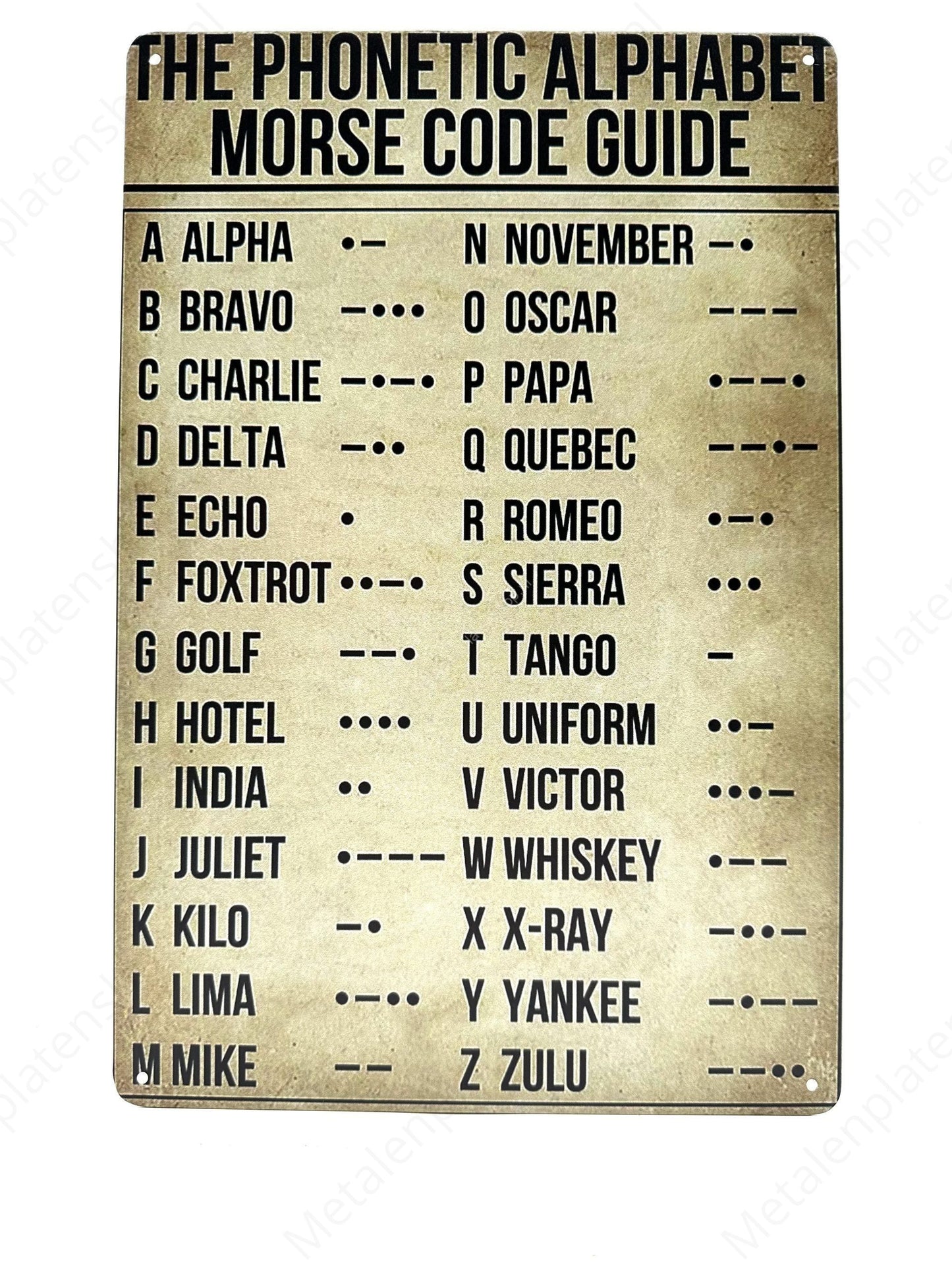The Phonetic Alphabet - Metal Wall Sign