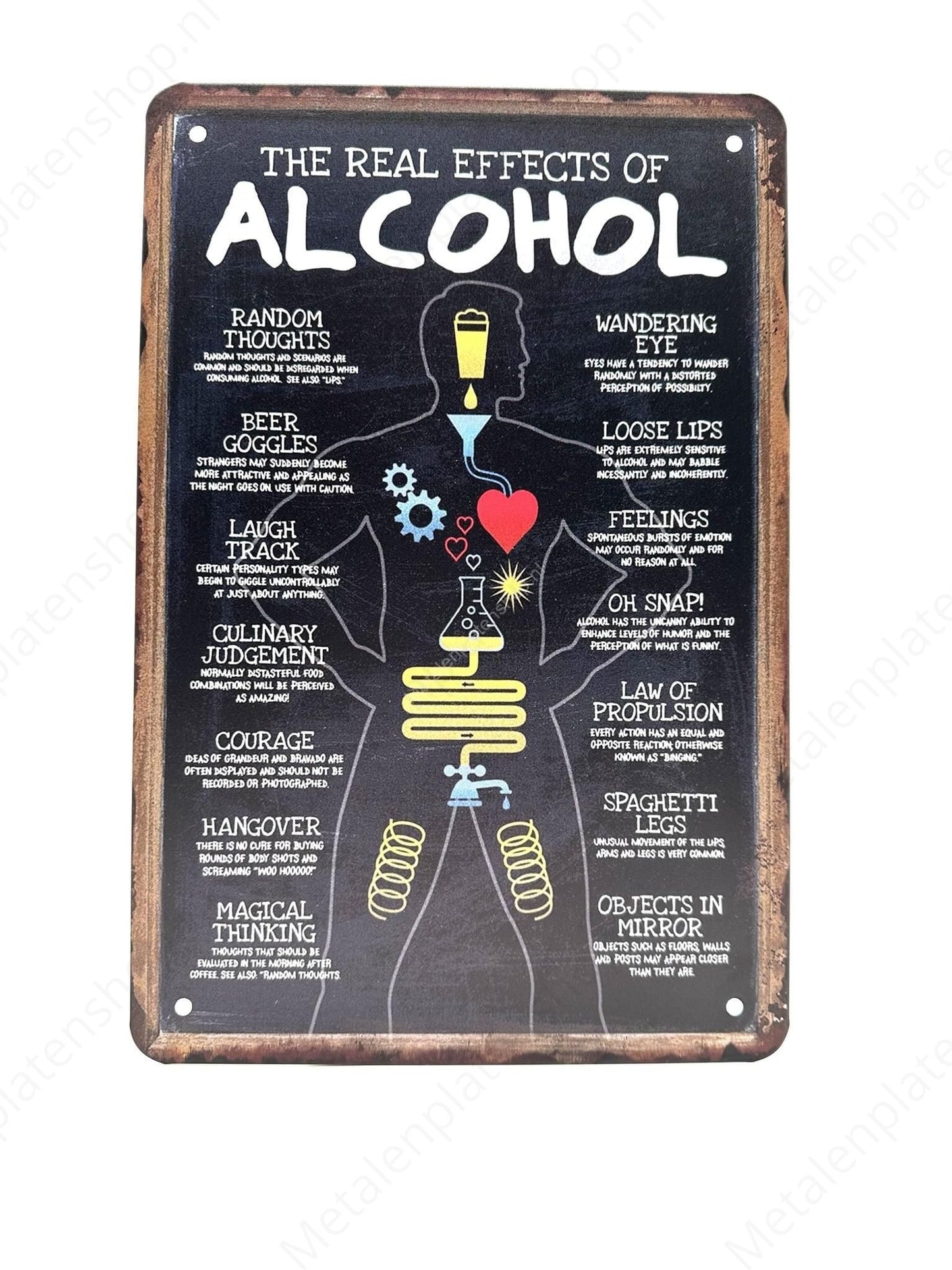 The Real Effects of Alcohol - Metal Wall Sign